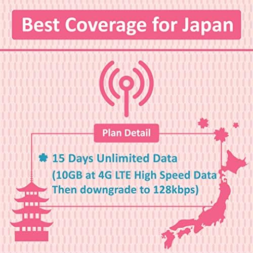נתוני יפן רק כרטיס SIM רק 7 ימים | נתוני אינטרנט בלתי מוגבלים